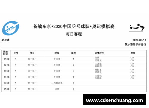 皇冠体育官方网站NBA赛程详细时间表及直播安排